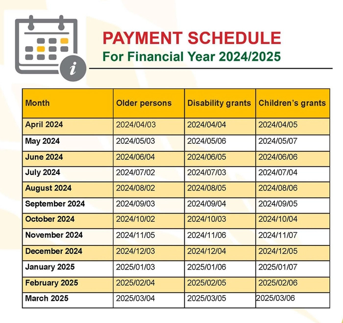 SASSA Payments Dates 2024 to 2025